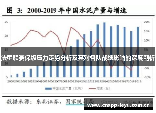法甲联赛保级压力走势分析及其对各队战绩影响的深度剖析